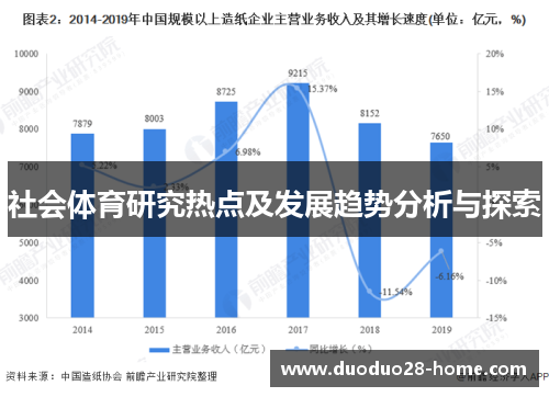 社会体育研究热点及发展趋势分析与探索