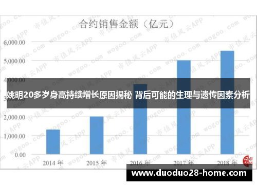 姚明20多岁身高持续增长原因揭秘 背后可能的生理与遗传因素分析